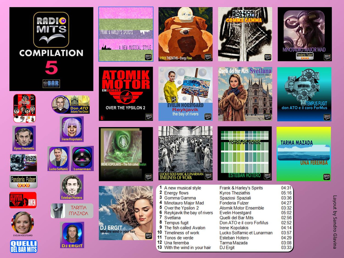 RADIO MITS COMPILATION N. 5_POSTCARD